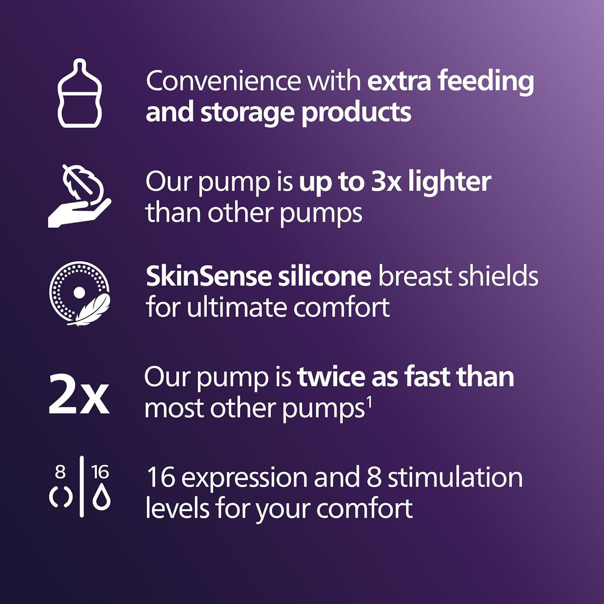 Philips Avent Hands-Free elektrinis dvigubas pientraukis, pradžios rinkinys SCD553/11