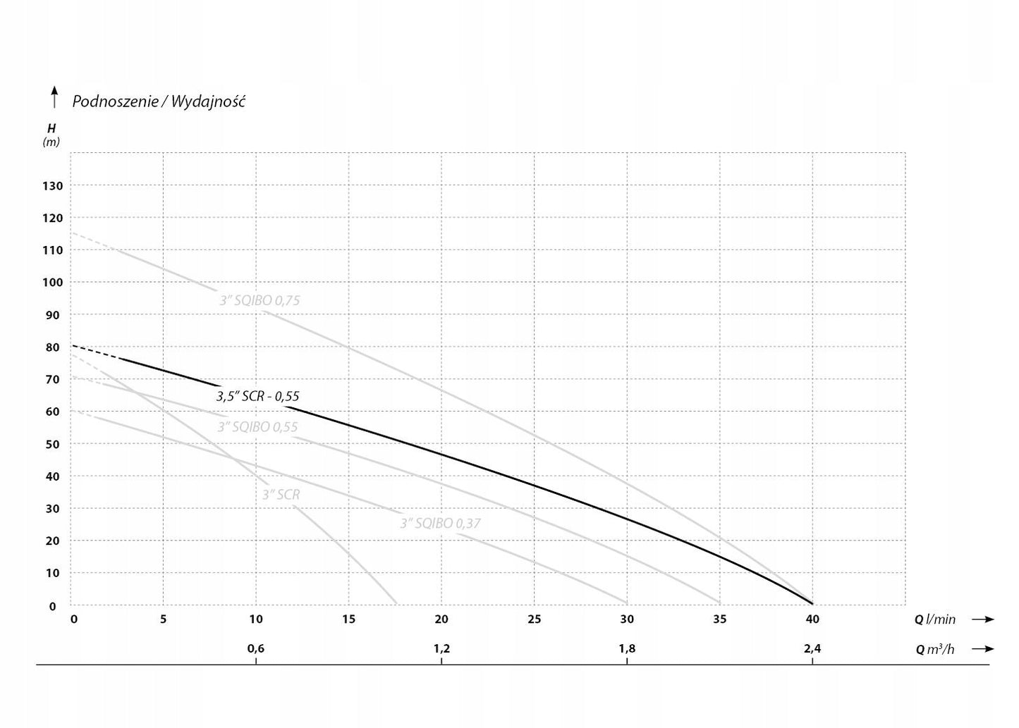 importora-gallery-83239c80-2cb5-4822-a398-901c44e8011b-003